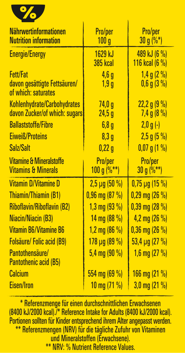 nesquik-crunchy-brownie-mini-brownies-zum-fr-hst-ck